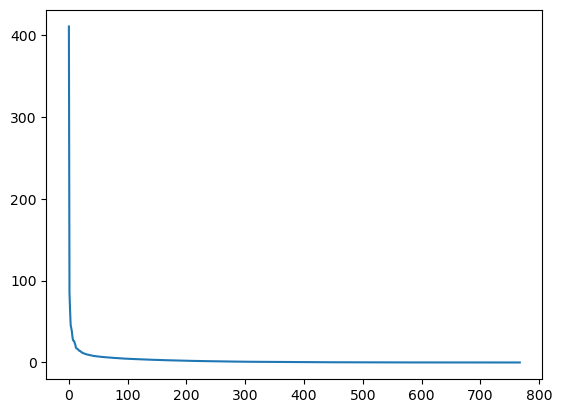 ../_images/9e5acf296e4714d9150ca4f1ab4ca5ee9cbadf610c15219375f60457aee09185.png